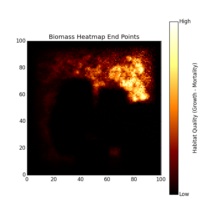 _images/ex_biomass_heatmap_cumulative.png