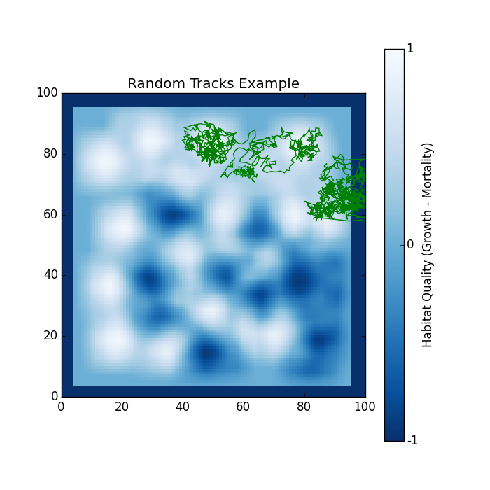 _images/ex_random_tracks_output.png
